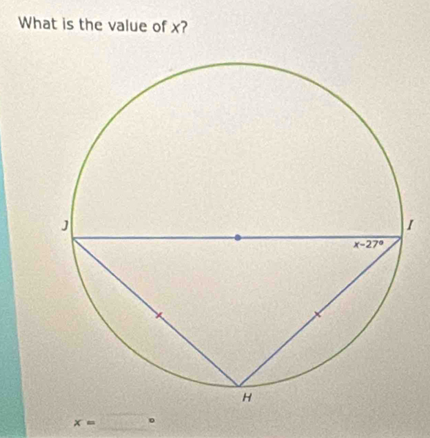 What is the value of x?
1
x=□°