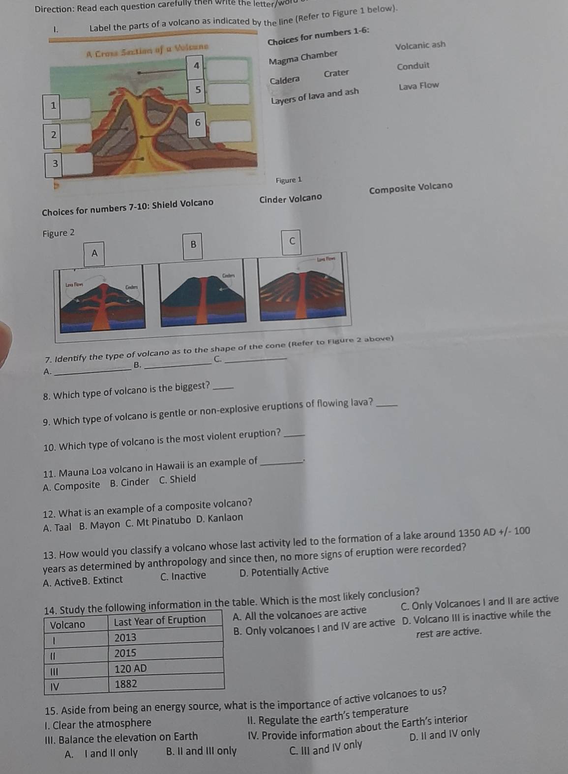 Direction: Read each question carefully then write the letter/wol
e parts of a volcano as indicated by the line (Refer to Figure 1 below)
hoices for numbers 1-6:
Volcanic ash
Magma Chamber
Conduit
Caldera Crater
Layers of lava and ash Lava Flow
Figure 1
Choices for numbers 7-10: Shield Volcano Cinder Volcano Composite Volcano
7. Identify the type of volcano as to the shape of the cone (Refer ove)
_C
B.
A._
8. Which type of volcano is the biggest?_
9. Which type of volcano is gentle or non-explosive eruptions of flowing lava?_
10. Which type of volcano is the most violent eruption?_
11. Mauna Loa volcano in Hawaii is an example of_
A. Composite B. Cinder C. Shield
12. What is an example of a composite volcano?
A. Taal B. Mayon C. Mt Pinatubo D. Kanlaon
13. How would you classify a volcano whose last activity led to the formation of a lake around 1350 AD +/- 100
years as determined by anthropology and since then, no more signs of eruption were recorded?
A. ActiveB. Extinct C. Inactive D. Potentially Active
information in the table. Which is the most likely conclusion?. All the volcanoes are active C. Only Volcanoes I and II are active. Only volcanoes I and IV are active D. Volcano III is inactive while the
rest are active.
15. Aside from being an energy source, what is the importance of active volcanoes to us?
I. Clear the atmosphere
II. Regulate the earth’s temperature
III. Balance the elevation on Earth IV. Provide information about the Earth’s interior
A. I and II only B. II and III only C. III and IV only D. II and IV only