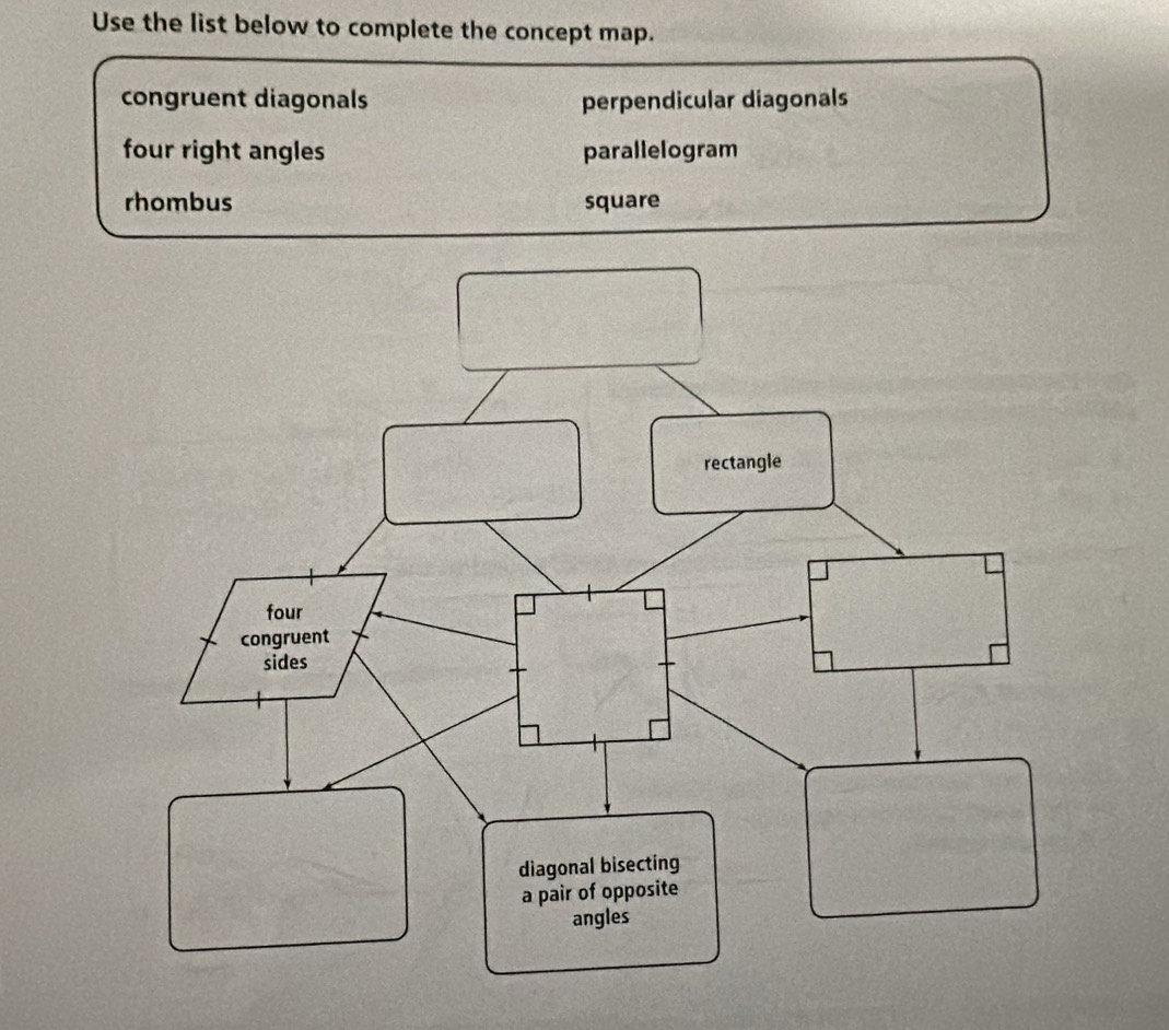 Use the list below to complete the concept map.
congruent diagonals perpendicular diagonals
four right angles parallelogram
rhombus square
rectangle
four
congruent
sides
diagonal bisecting
a pair of opposite
angles