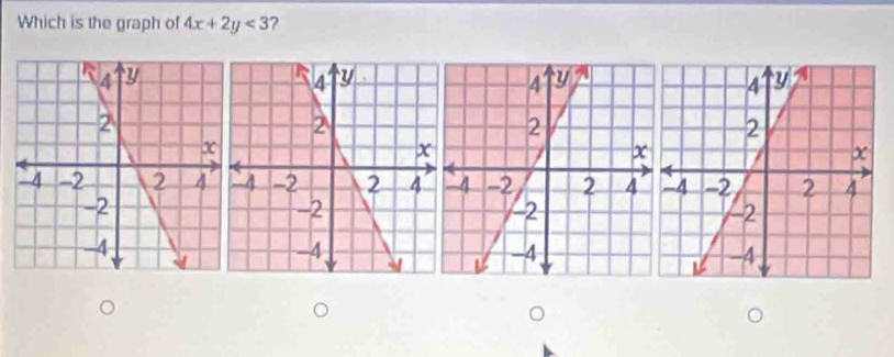 Which is the graph of 4x+2y<3</tex> ?