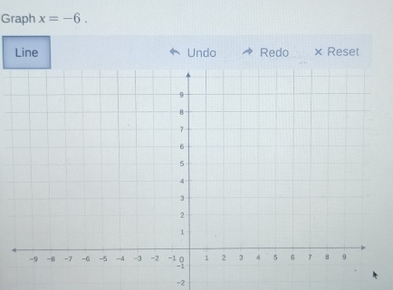 Graph x=-6. 
Line Undo Redo × Reset 
=2