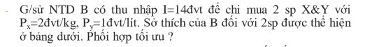 G/sử NTD B có thu nhập I=14dvt để chi mua 2 sp X & Y với
P_x=2dvt/kg, P_y=1dvt/lit ít. Sở thích của B đổi với 2sp được thể hiện 
ở bảng dưới. Phối hợp tổi ưu ?