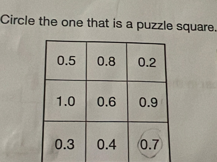 Circle the one that is a puzzle square.