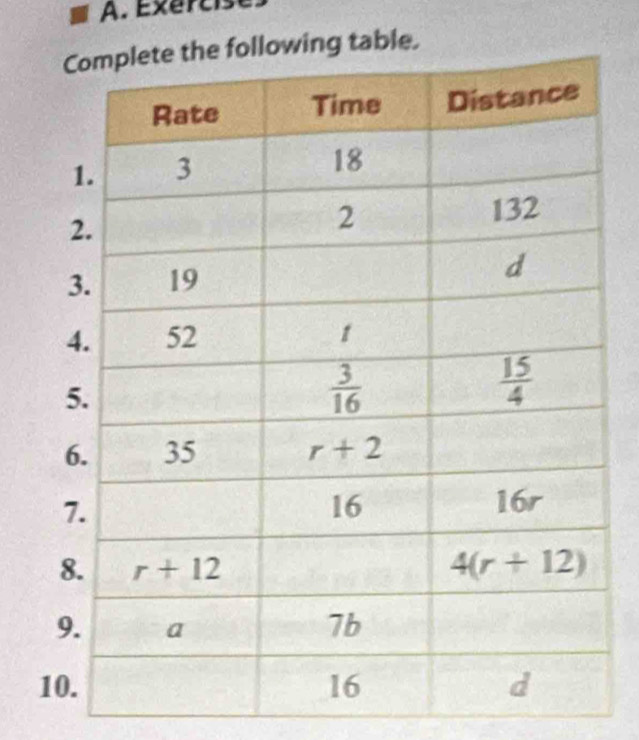 Exercise.
ing table.