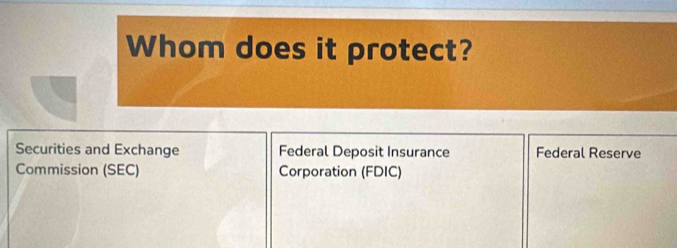 Whom does it protect?
Securities and Exchange Federal Deposit Insurance Federal Reserve
Commission (SEC) Corporation (FDIC)