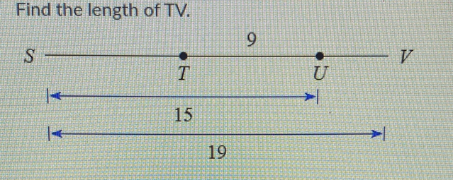 Find the length of TV. 
19