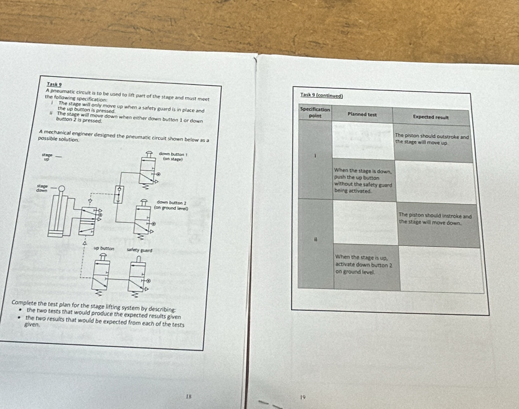 Task 9 Task 9 (continued)
A pneumatic circuit is to be used to lift part of the stage and must meet
the following specification: The stage will only move up when a safety guard is in place and Specification Planned test
the up button is pressed .
point Expected result
ii The stage will move down when either down button 1 or down
button 2 is pressed.
The piston should outstroke and
A mechanical engineer designed the pneumatic circuit shown below as a the stage will move up
possible solution.
1
When the stage is down,
push the up button
without the safety guard
being activated.
The piston should instroke and
the stage will move down.
i
When the stage is up,
activate down button 2
on ground level.
Complete the test plan for the stage lifting system by describing:
the two tests that would produce the expected results given
the two results that would be expected from each of the tests
given.
18