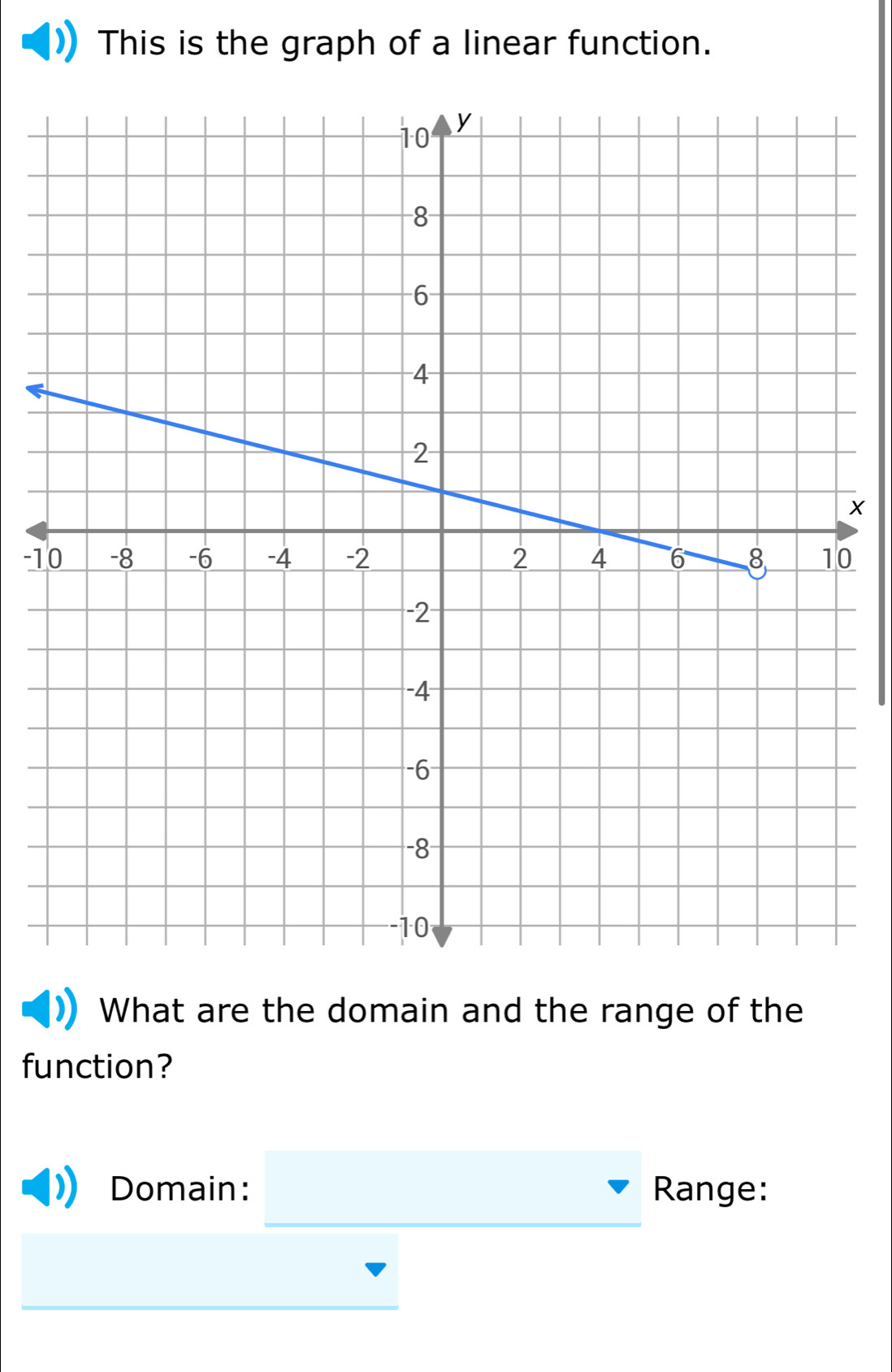 This is the graph of a linear function.
-10
What are the domain and the range of the 
function? 
Domain: _ Range : 
□ 