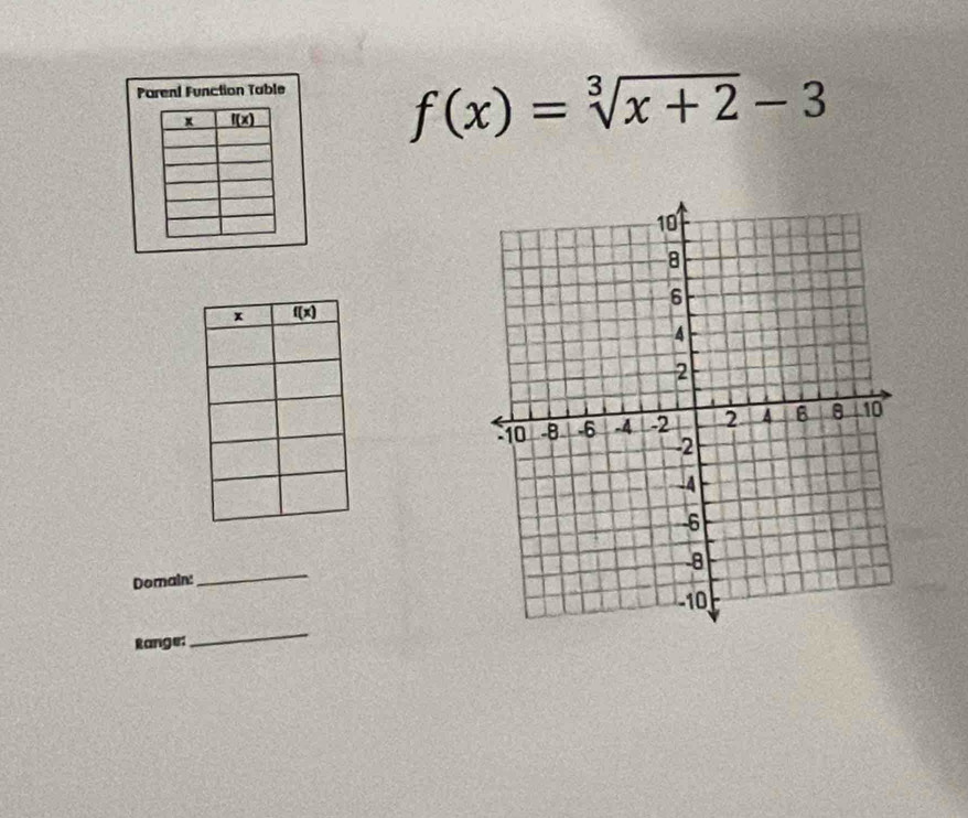 Paren! Function Table
× f(x)
f(x)=sqrt[3](x+2)-3
Domain:
_
Range:
_