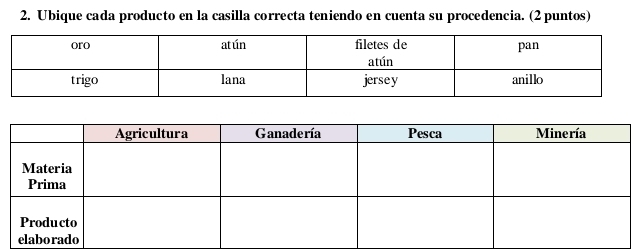 Ubique cada producto en la casilla correcta teniendo en cuenta su procedencia. (2 puntos)