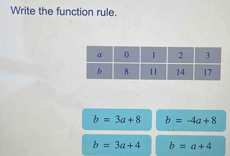 Write the function rule.
b=3a+8 b=-4a+8
b=3a+4 b=a+4