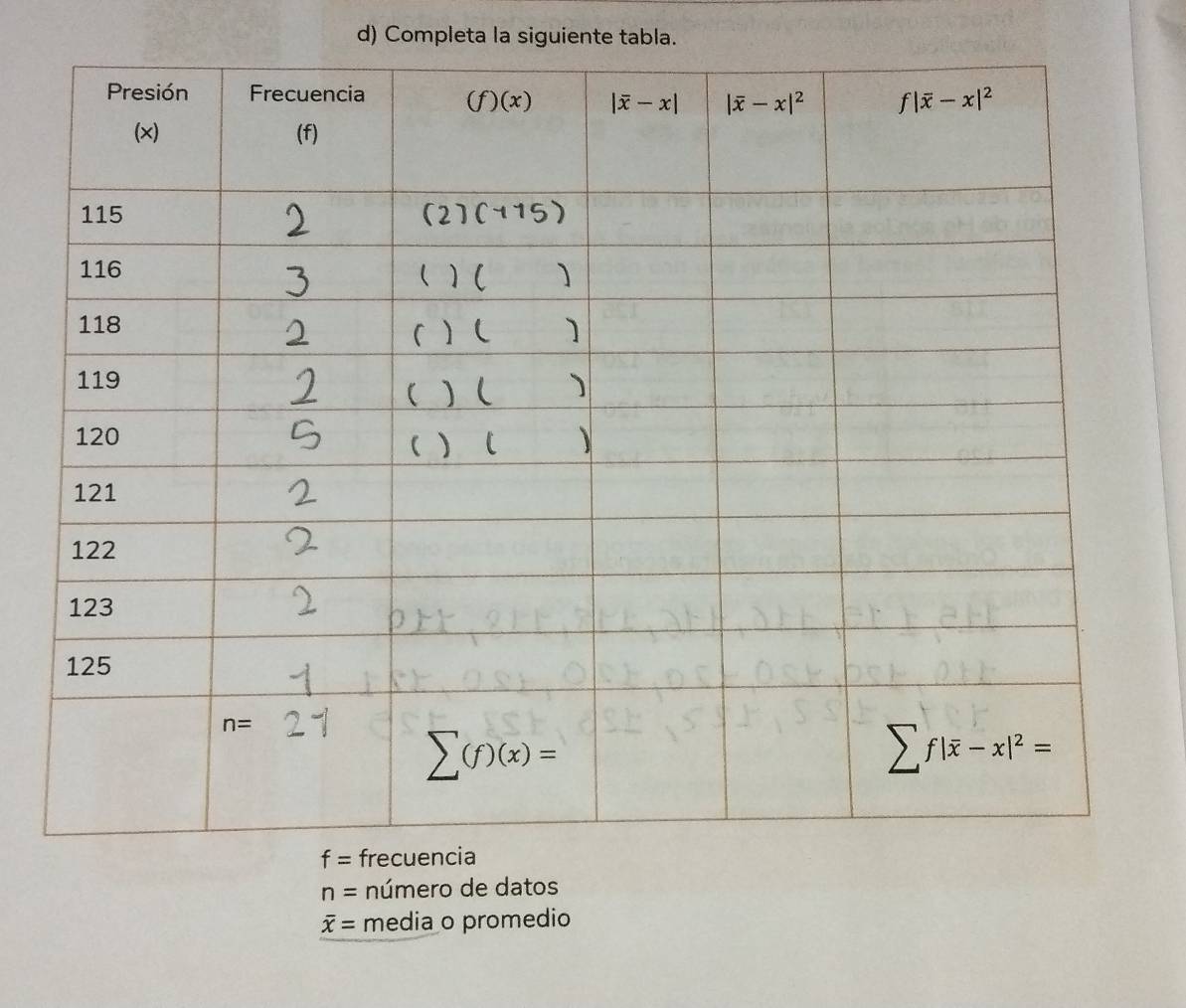 Completa la siguiente tabla.
n= número de datos
overline x= media o promedio