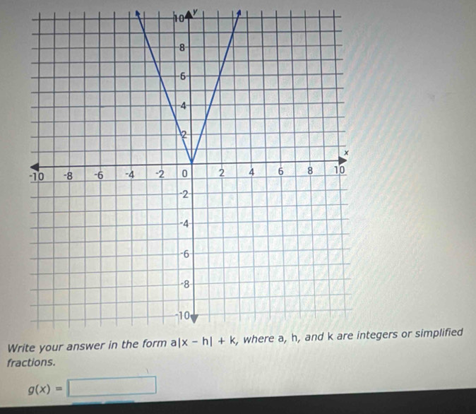 ho y
Wtegers or simplified
fractions.
g(x)=□