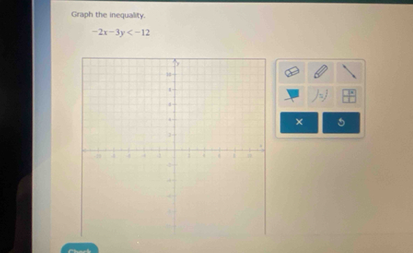 Graph the inequality.
-2x-3y
× 5
Chack