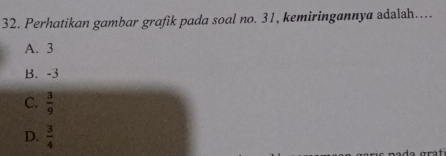 Perhatikan gambar grafik pada soal no. 31, kemiringannya adalah....
A. 3
B. -3
C.  3/9 
D.  3/4 