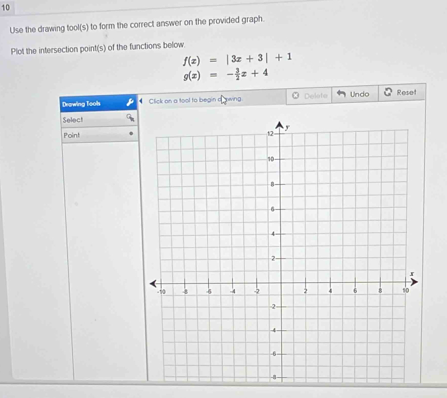 Use the drawing tool(s) to form the correct answer on the provided graph.
Plot the intersection point(s) of the functions below.
f(x)=|3x+3|+1
g(x)=- 3/2 x+4
Drawing Tools Click on a tool to begin drswing Delete Undo Reset
Select
Point