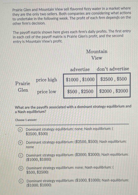 Prairie Glen and Mountain View sell flavored fizzy water in a market where
they are the only two sellers. Both companies are considering what actions
to undertake in the following week. The proft of each firm depends on the
other firm's decision.
The payoff matrix shown here gives each firm's daily profits. The first entry
in each cell of the payoff matrix is Prairie Glen's profit, and the second
entry is Mountain View's proft.
Mountain
View
advertise don’t advertise
Prairie price high
Glen price low
What are the payoffs associated with a dominant strategy equilibrium and
a Nash equilibrium?
Choose 1 answer:
A) Dominant strategy equilibrium: none; Nash equilibrium: (
$2500, $500)
Dominant strategy equilibrium: ($2500, $500); Nash equilibrium:
none
Dominant strategy equilibrium: ($2000, $2000); Nash equilibrium:
($1000, $1000)
Dominant strategy equilibrium: none; Nash equilibrium: (
$500, $2500)
ε Dominant strategy equilibrium: ($1000, $1000); Nash equilibrium:
($1000, $1000)