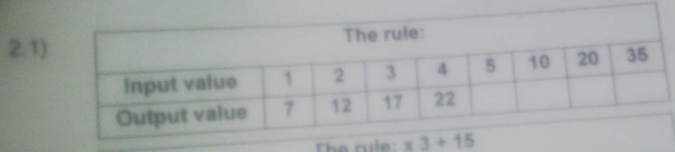 2.1) 
The rule: * 3+15