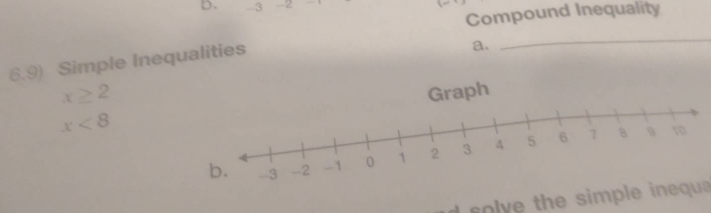 -3 -2
Compound Inequality 
6.9) Simple Inequalities 
a. 
_
x≥ 2 Graph
x<8</tex> 
s ve the simple inequa