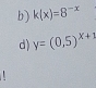 k(x)=8^(-x)
d) y=(0,5)^x+1