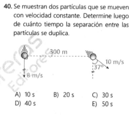 Se muestran dos partículas que se mueven
con velocidad constante. Determine luego
de cuánto tiempo la separación entre las
partículas se duplica.
A) 10 s B) 20 s C) 30 s
D) 40 s E) 50 s