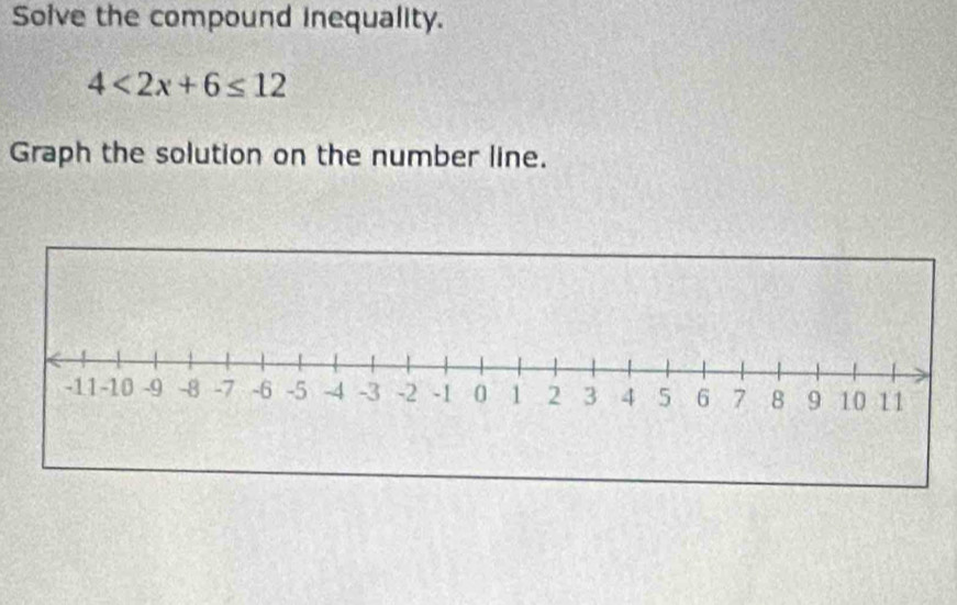 Solve the compound inequality.
4<2x+6≤ 12
Graph the solution on the number line.