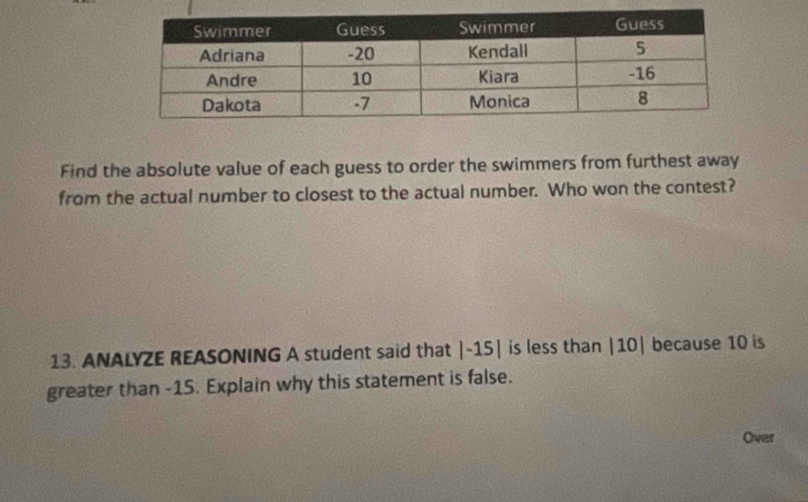 Find the absolute value of each guess to order the swimmers from furthest away 
from the actual number to closest to the actual number. Who won the contest? 
13. ANALYZE REASONING A student said that |-15| is less than |10| because 10 is 
greater than -15. Explain why this statement is false. 
Over