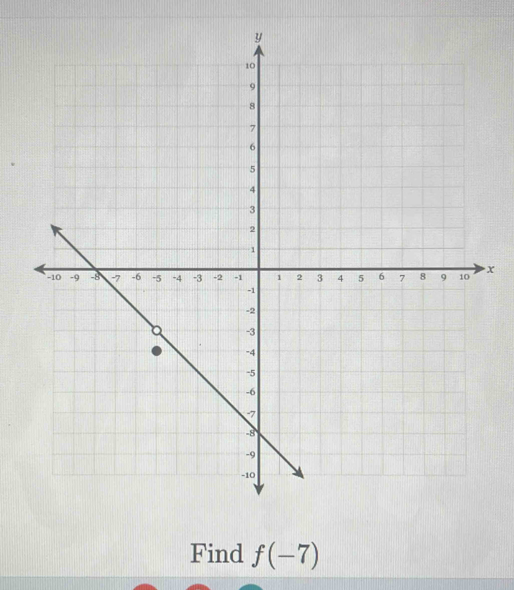 X
Find f(-7)