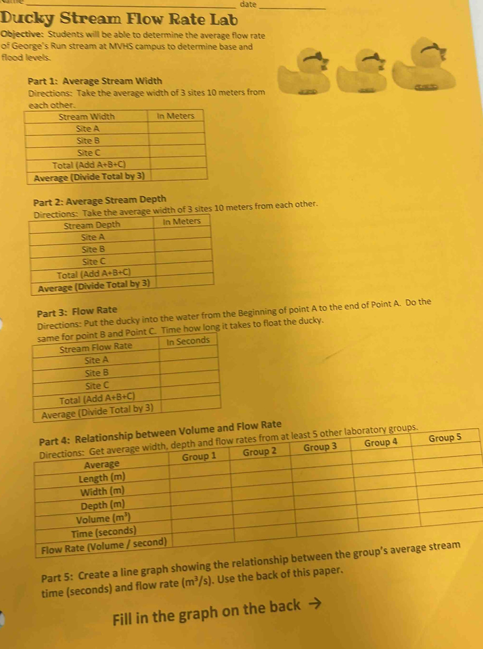 date
_
Ducky Stream Flow Rate Lab
Objective: Students will be able to determine the average flow rate
of George's Run stream at MVHS campus to determine base and
flood levels.
Part 1: Average Stream Width
Directions: Take the average width of 3 sites 10 meters from
Part 2: Average Stream Depth
age width of 3 sites 10 meters from each other.
Part 3: Flow Rate
Directions: Put the ducky into the water from the Beginning of point A to the end of Point A. Do the
ime how long it takes to float the ducky.
me and Flow Rate
groups.
Part 5: Create a line graph showing the relations
time (seconds) and flow rate (m^3/s). Use the back of this paper.
Fill in the graph on the back