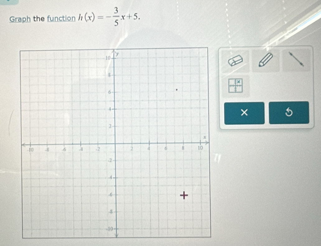 Graph the function h(x)=- 3/5 x+5. 
×