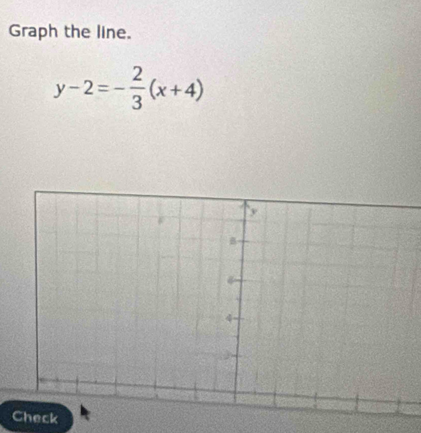 Graph the line.
y-2=- 2/3 (x+4)