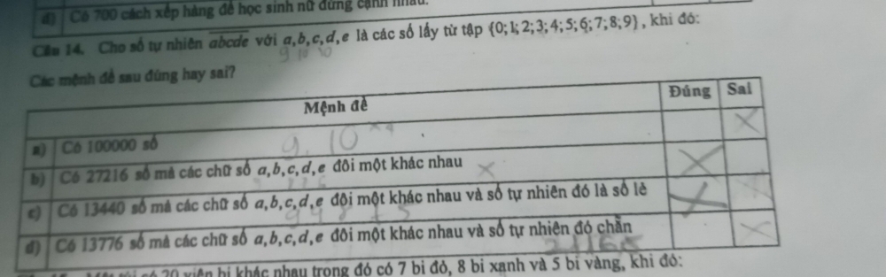 đô Có 700 cách xếp hàng để học sinh nữ dứng cảnh la 
Cầu 14. Cho số tự nhiên abcde với a, b, c, d, e là các số lấy từ tập  0; 1; 2; 3; 4; 5; 6; 7; 8; 9  , khi đó: 
20 xiện hi khác nhạy trong đó có 7 bi đỏ, 8 bi x