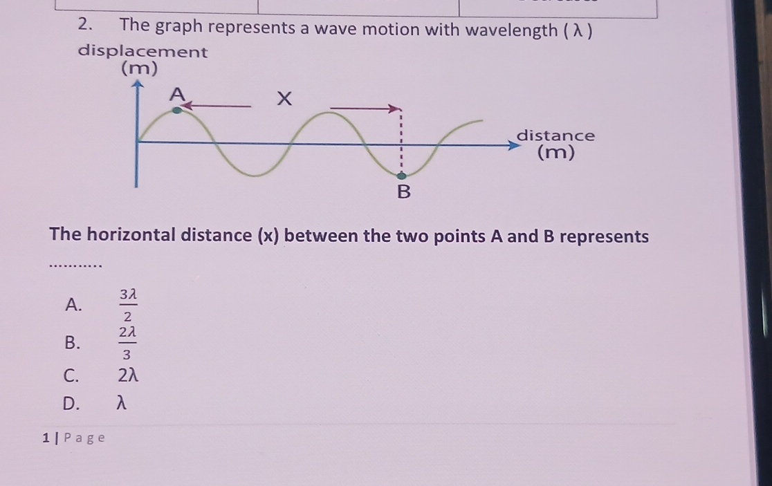 The graph represents a wave motion with wavelength ( λ )
displacement
The horizontal distance (x) between the two points A and B represents
_
A.  3lambda /2 
B.  2lambda /3 
C. £ 2λ
D. λ
1| Page