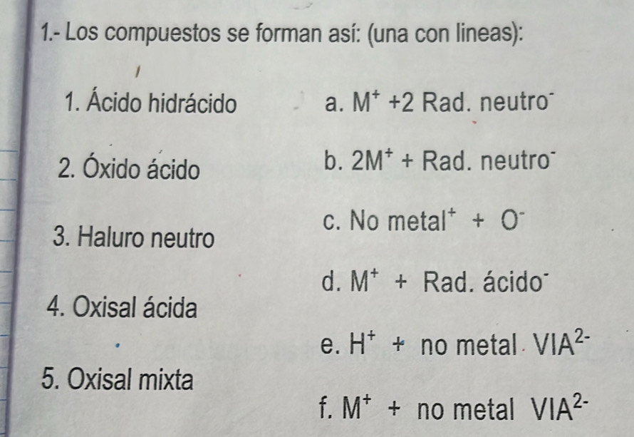 1.- Los compuestos se forman así: (una con lineas):
1. Ácido hidrácido a. M^++2 Ra d. neutro
b. 2M^+ + 
2. Óxido ácido Rad. neutro
c. No metal^++O^-
3. Haluro neutro
d. M^++Rad ácido
4. Oxisal ácida
e. H^++no r metal VIA^(2-)
5. Oxisal mixta
f. M^++no metal VIA^(2-)