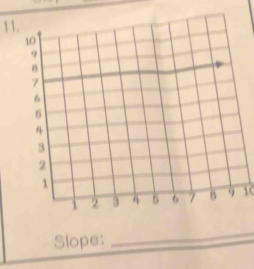 Slope: 
_