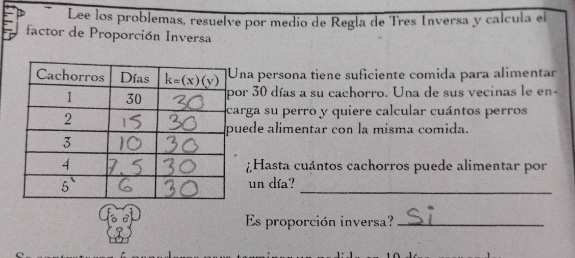 Lee los problemas, resuelve por medio de Regla de Tres Inversa y calcula el
factor de Proporción Inversa
na persona tiene suficiente comida para alimentar
or 30 días a su cachorro. Una de sus vecinas le en-
rga su perro y quiere calcular cuántos perros
uede alimentar con la misma comida.
¿Hasta cuántos cachorros puede alimentar por
un día?_
Es proporción inversa?_