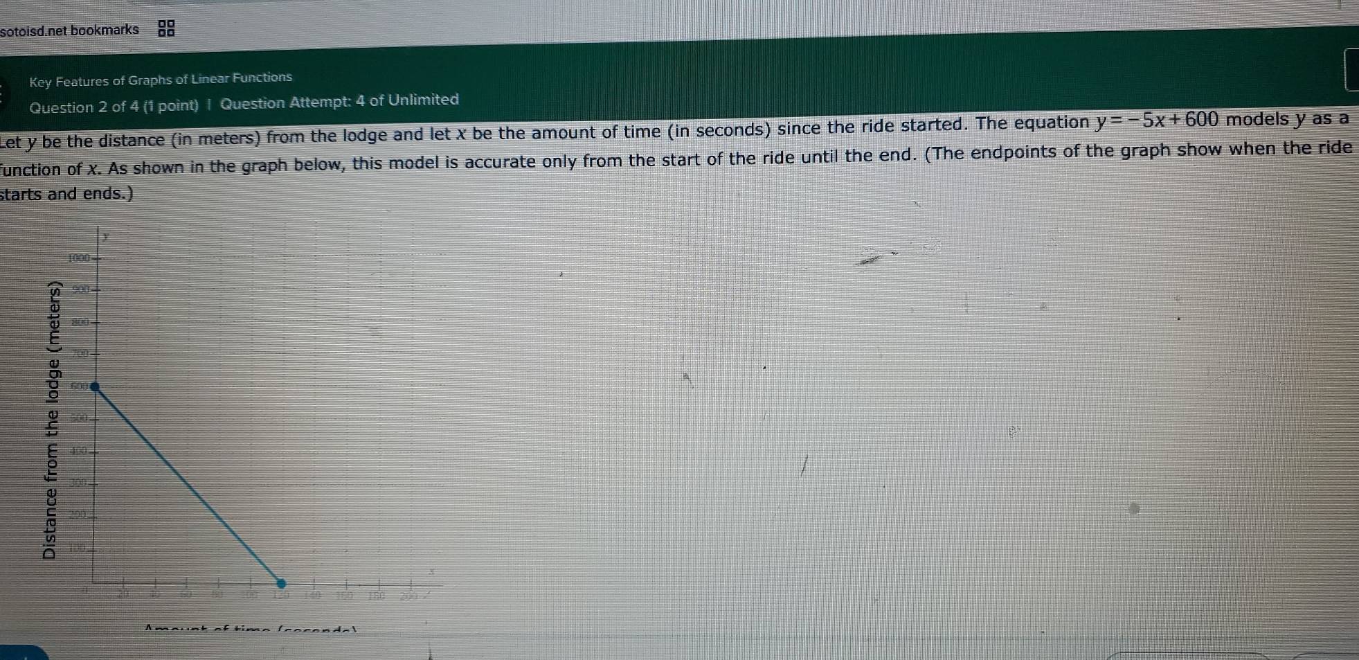 sotoisd.net bookmarks 
Key Features of Graphs of Linear Functions 
Question 2 of 4 (1 point) | Question Attempt: 4 of Unlimited 
Let y be the distance (in meters) from the lodge and let x be the amount of time (in seconds) since the ride started. The equation y=-5x+600 models y as a 
function of x. As shown in the graph below, this model is accurate only from the start of the ride until the end. (The endpoints of the graph show when the ride 
starts and ends.) 
Amaust af tima (encandal