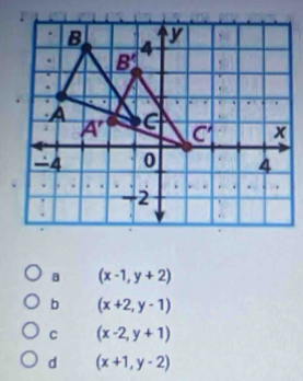 B (x-1,y+2)
b (x+2,y-1)
C (x-2,y+1)
d (x+1,y-2)