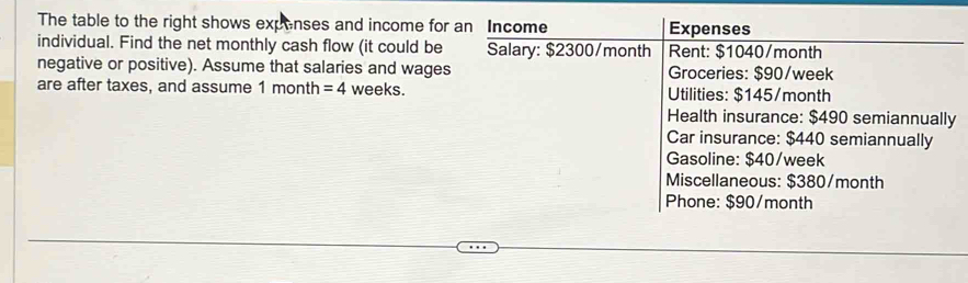 The table to the right shows expenses and income for an Income Expenses 
individual. Find the net monthly cash flow (it could be Salary: $2300/month Rent: $1040/month
negative or positive). Assume that salaries and wages Groceries: $90/week
are after taxes, and assume 1 month =4 weeks. Utilities: $145/month
Health insurance: $490 semiannually 
Car insurance: $440 semiannually 
Gasoline: $40/week
Miscellaneous: $380/month
Phone: $90/month