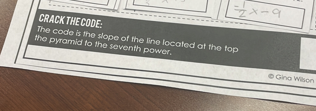 Solved: CRACK THE CODE: The code is the slope of the line located at ...