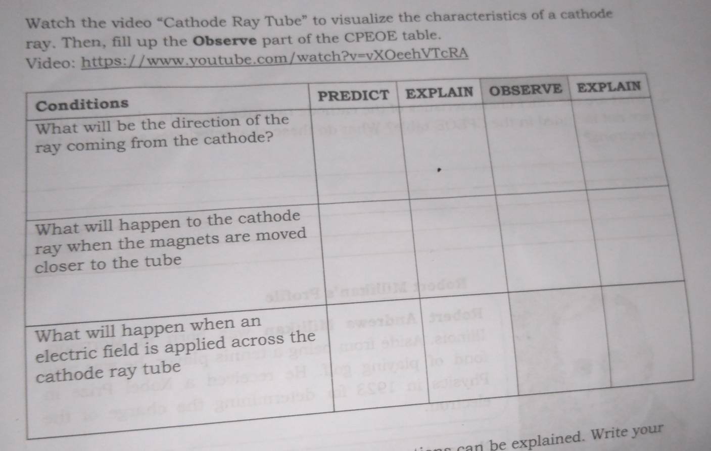 Solved: Watch the video “Cathode Ray Tube” to visualize the ...