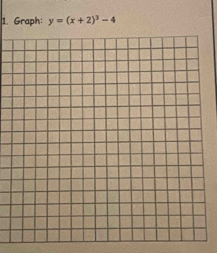 Graph: y=(x+2)^3-4