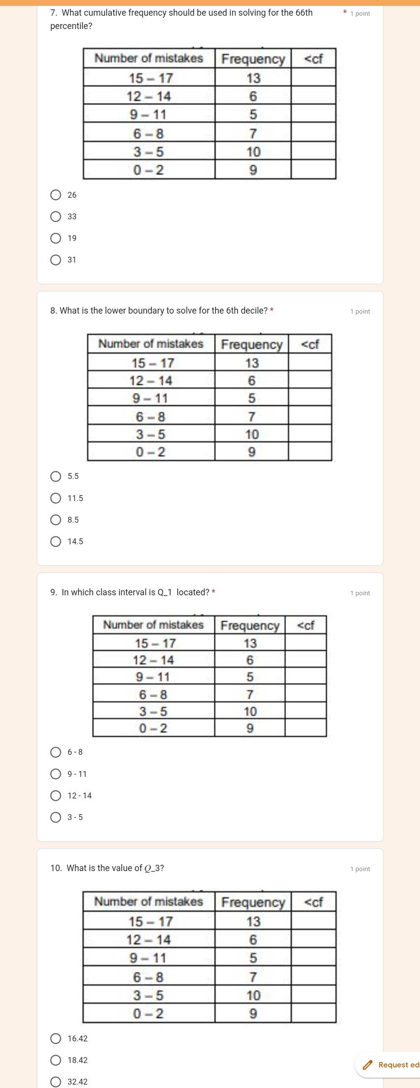 What cumulative frequency should be used in solving for the 66th
percentile?
26
33
19
31
8. What is the lower boundary to solve for the 6th decile? * 1 point
5.5
11.5
8.5
14.5
9. In which class interval is Q_1 located? *
1 point
6 - 8
9 - 11
12 - 14
3 - 5
10. What is the value of Q_3? 1 point
16.42
18.42 Request ed
32.42