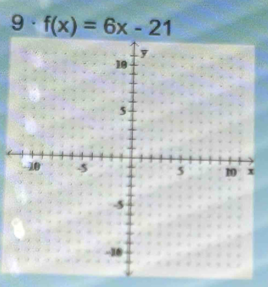 9 · f(x)=6x-21