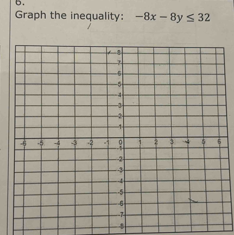 Graph the inequality: -8x-8y≤ 32
−8