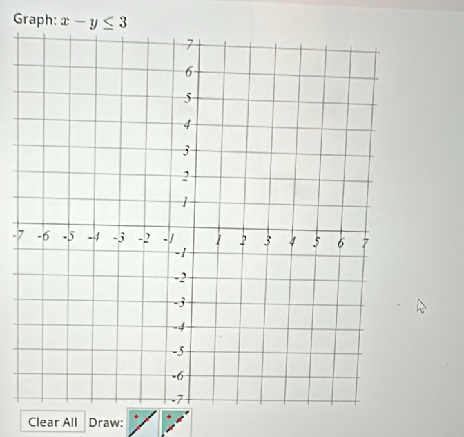 Graph: x-y≤ 3
- 
Clear All Draw: