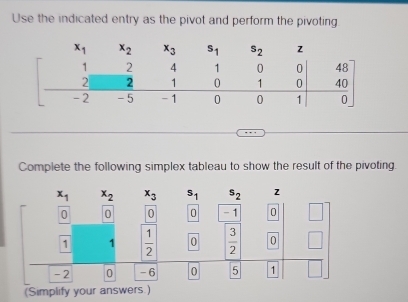 Use the indicated entry as the pivot and perform the pivoting
Complete the following simplex tableau to show the result of the pivoting.