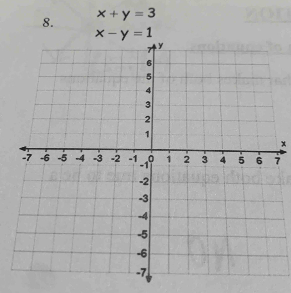 x+y=3
x
7