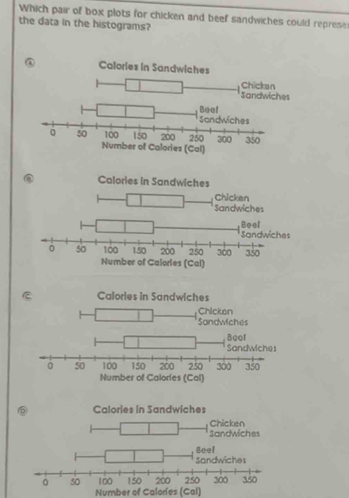 Which pair of box plots for chicken and beef sandwiches could represe
the data in the histograms?
Calories in Sandwiches
Chicken
Sandwiches
@ Calories in Sandwiches
Chickan
Sandwiches
Number of Calories (Cal)
C Calories in Sandwiches
Chickan
Number of Calorles (Cal)
Calories in Sandwiches
Chicken
Sandwiches
。 50
Number of Calories (Cal)