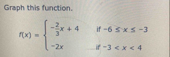 Graph this function.
f(x)=beginarrayl - 2/3 x+4if-6≤ x≤ -3 -2xif-3